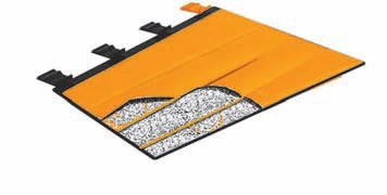 Zestaw szyn próżniowych Res-Q-Splint Zestaw szyn próżniowych Res-Q-Splint